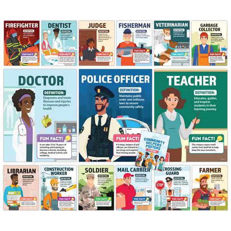 Buy Decorably15 Community Helpers s - 11x14in Career s for Classroom ...