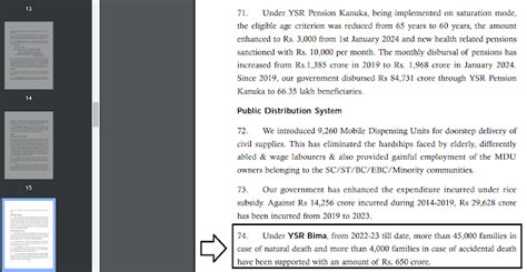 AP YSR Bima Scheme 2024 Status, Insurance Amount