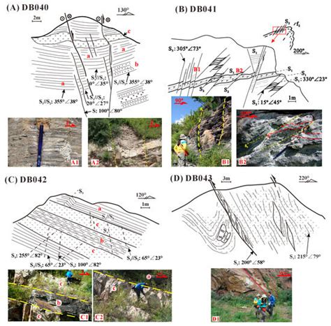 Deformation History of the Heilongjiang Complex and Subduction Polarity ...