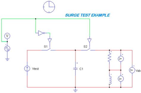 Prony Method Estimation as a New Approach for Surge Comparison Testing ...