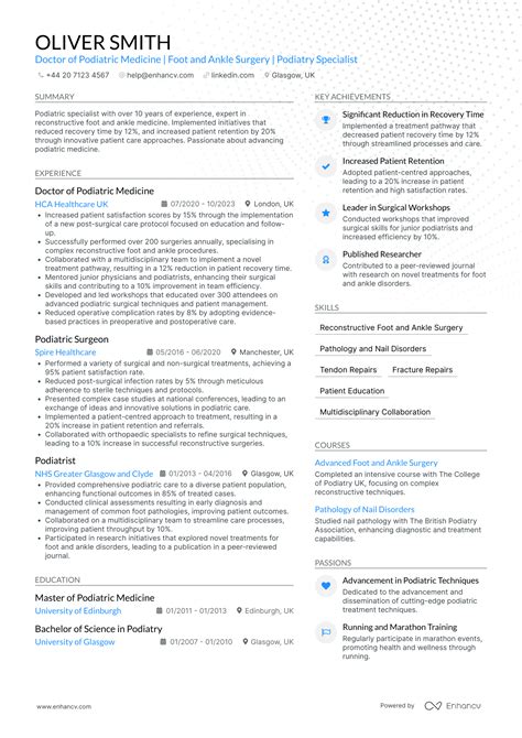 Doctor CV Examples & Guide for 2026