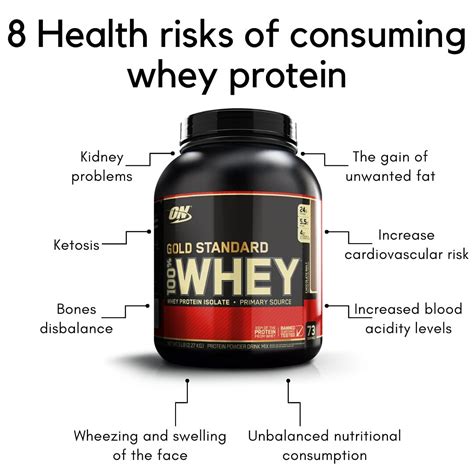 Whey Protein Side Effects