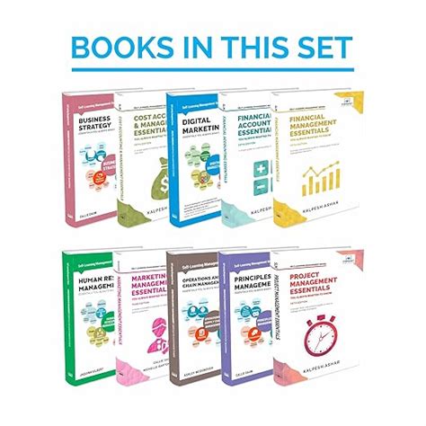 Buy Self-Learning Management Essentials for Entrepreneurs and ...