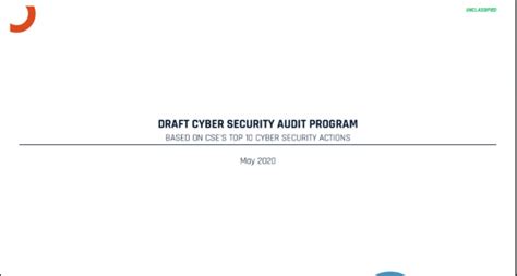 Image result for Security Audit Program