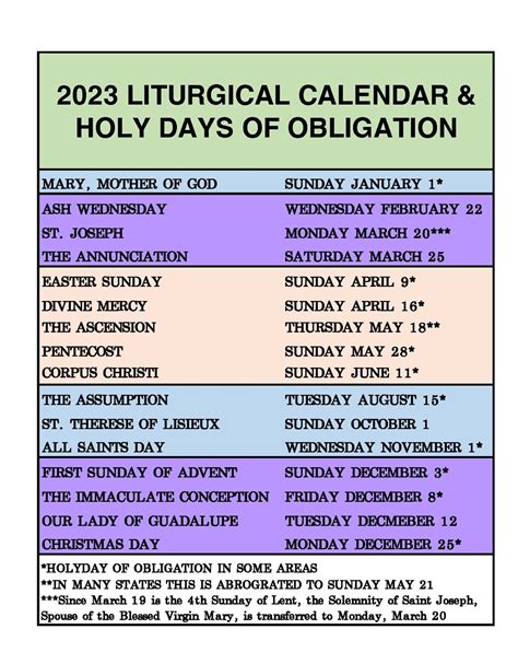 Holy Days Of Obligation 2025