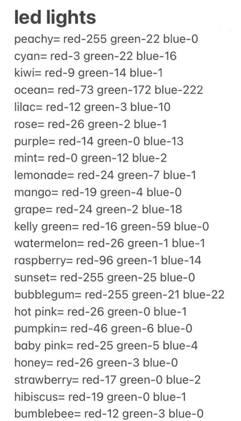 Image result for LED Gold Color Numbers