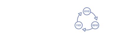 mdm 101z login,With an intuitive interface