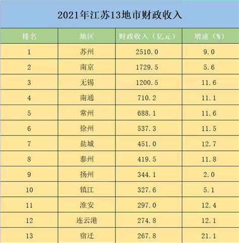 2021年中国原盐行业市场现状分析：华东产量占34.8%-中商情报网