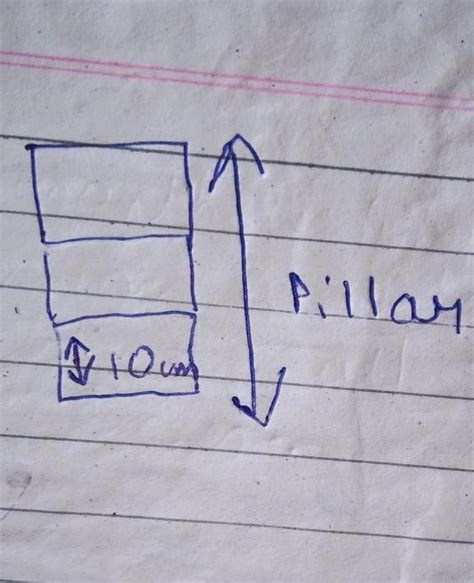 A PILLIAR IS USED MAKING 2000 BRICKS.THE HEIGHT OF EACH BRICK IS 10CM ...