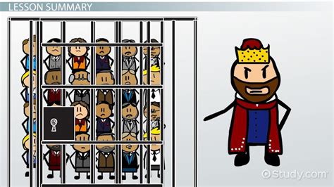 Dictatorship 的图像结果