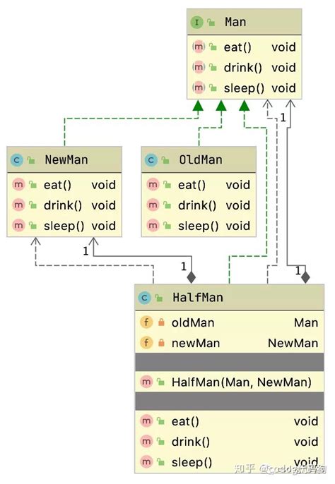 Artificial Strangle Intelligence 的图像结果