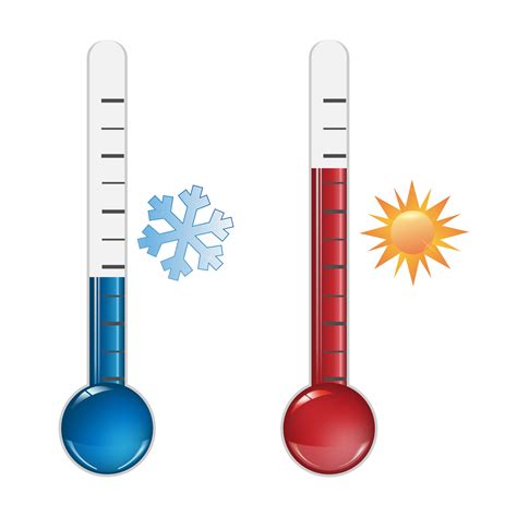 Weather Thermometer Clipart
