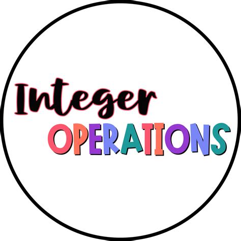 Integer Operations 的图像结果