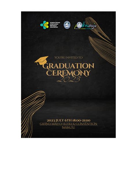 Image result for Codingan