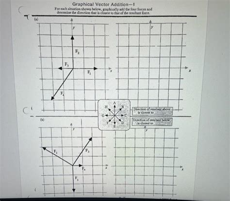 Image result for Example of Graphical Method Problem Vector Addition