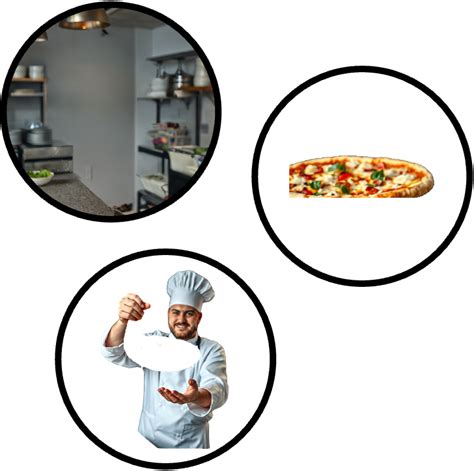 Image result for How to Use Visual Composer