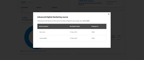 Image result for Pro Panel Tutorial