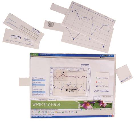 Example of Paper Prototype of Current Trends 的图像结果