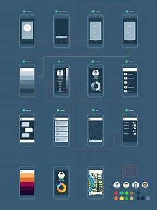 navigation mobile app css ux dashboard coding wireframe mobile ui app navigation mobile app css ux dashboard coding wireframe mobile ui app