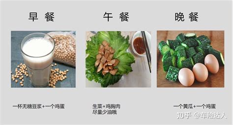 减肥食谱一周瘦10斤科学减肥 三个保持身材瘦身的方法 - 知乎