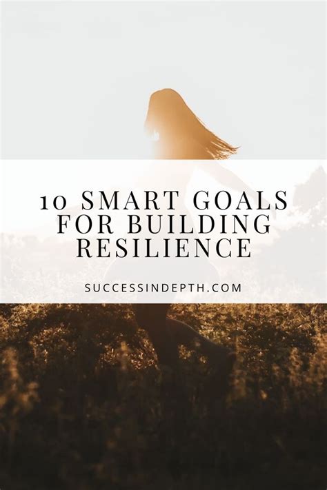 Image result for Smart Goals for Confidence Examples