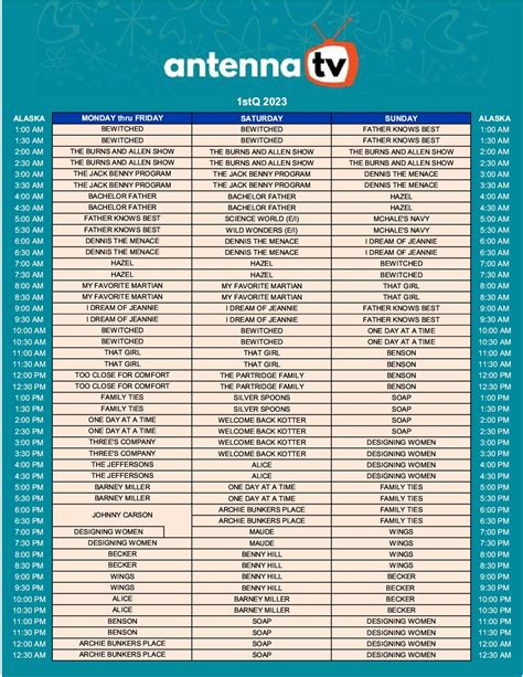 Antenna Tv Schedule Tonight San Francisco at Christopher Schauer blog