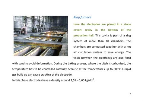 Image result for Process of Graphite Electrodes Making