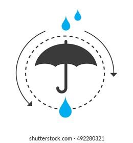 Drop Resistant Logo 的图像结果