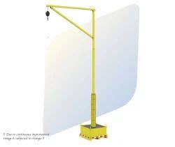 Manufacturer of Fall Protection Equipments by Indian Inovatix Ltd ...
