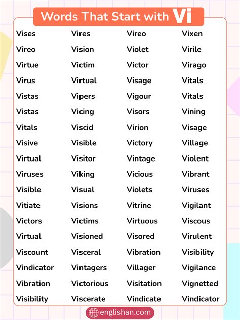 800 Words That Start with Vi – Full Vi Words List