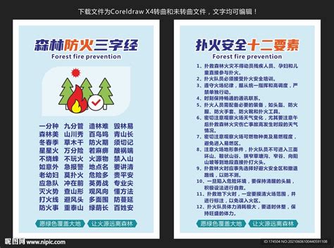 森林防火三字经设计图__展板模板_广告设计_设计图库_昵图网nipic.com