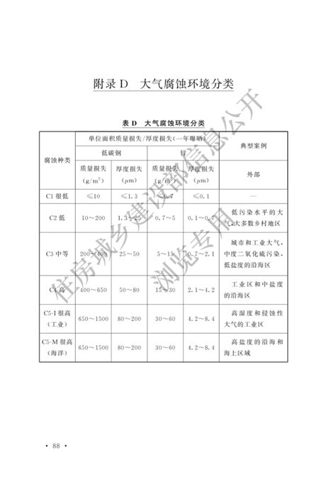 site:finance.sina.com.cn 的图像结果