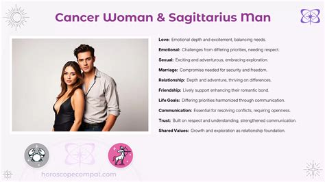Cancer Woman and Sagittarius Man Compatibility - Compatibility