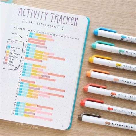 Image result for Bullet Journal Exercise Log