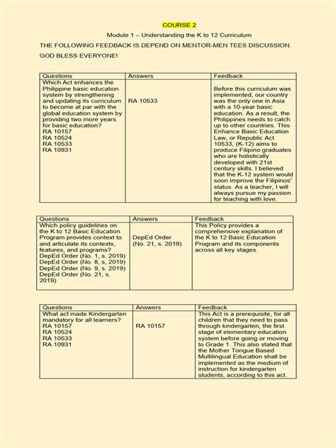 Image result for Tip Module 5 Answer Key