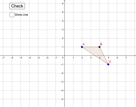 Reflection Rules 的图像结果