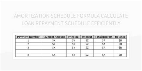 Loan Repayment Formula Excel 的图像结果