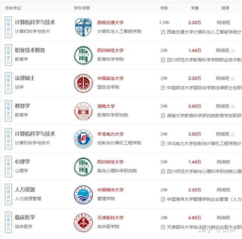 海南省大学排名，海南省大学排名一览表_速网