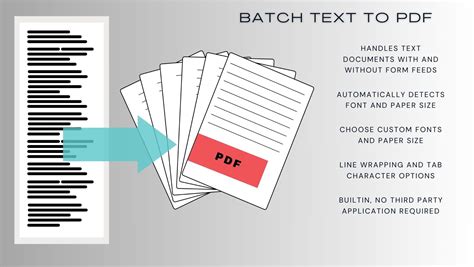 Batch Convert PDF to Text 的图像结果