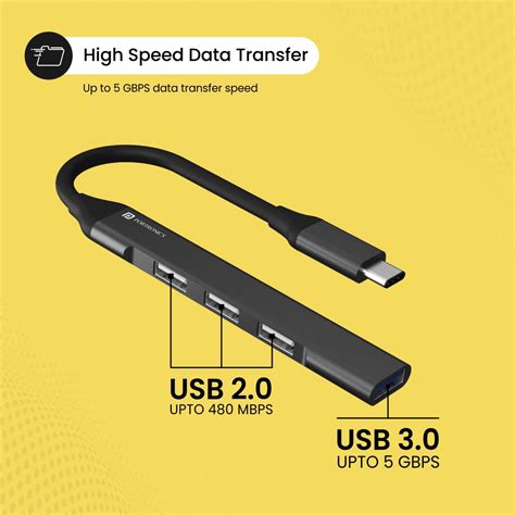 Portronics MPORT 31C 4-in-1 USB Hub (Type C to 4 USB-A Ports) with Fast ...