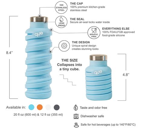 Bildergebnis für bottles+windows+10