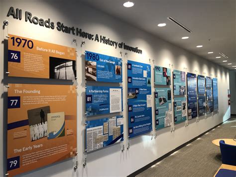 Digital Sign Graphic Design 的图像结果