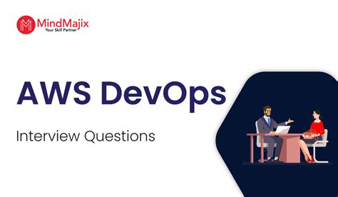 DevOps Technical Interview Questions 的图像结果