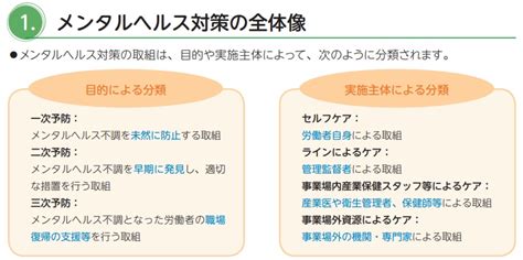 Image result for Problem Map Negative Version