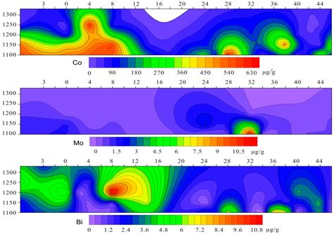 Typomorphic Characteristics of Pyrites from the Shuangwang Gold Deposit ...
