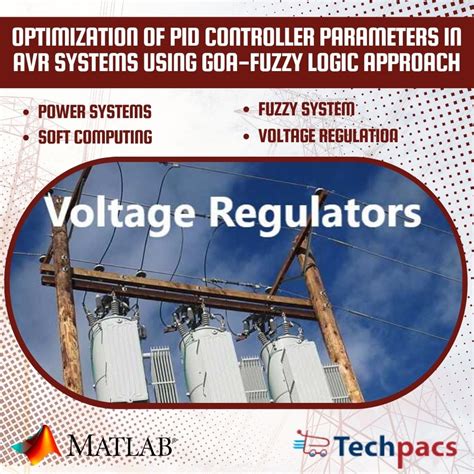 Image result for PID Controller Using AVR Algorithm
