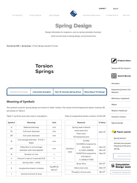 Torsion Springs - Calculation Formulas - Tokai Spring Industries, Inc | PDF