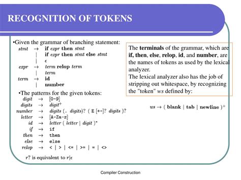 Image result for Lexical Analyzer in Python