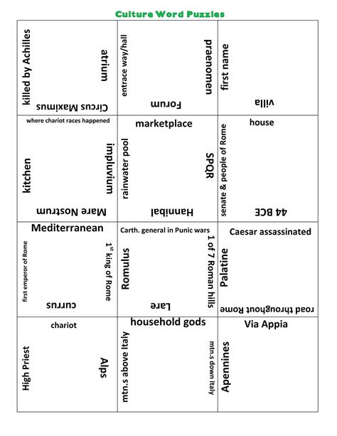 5 Ways to Practice for the National Latin Exam — Amy Skillicorn