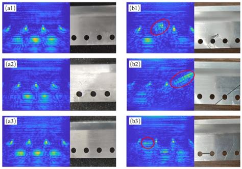 Defect Detection Algorithm for Wing Skin with Stiffener Based on Phased ...